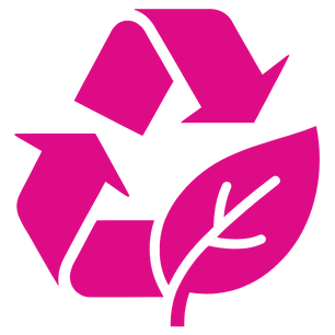 About 8 sign of sustainaility